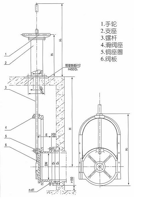 鑄鐵鑲銅滑閥